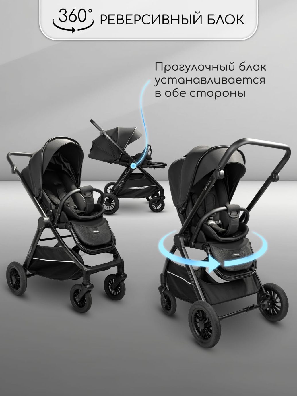 Прогулочная коляска с реверсивным блоком Somnium черная