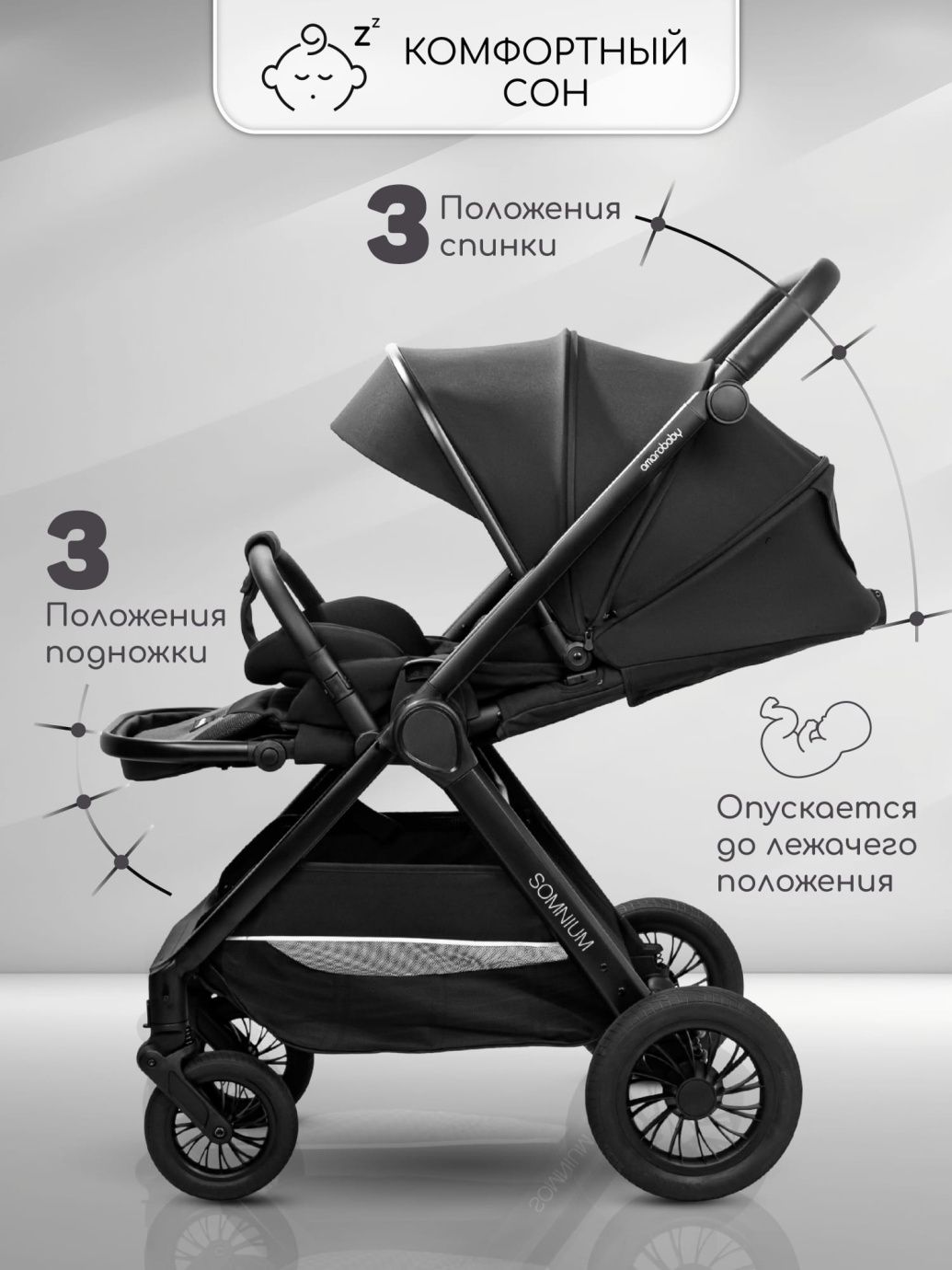Прогулочная коляска с реверсивным блоком Somnium черная