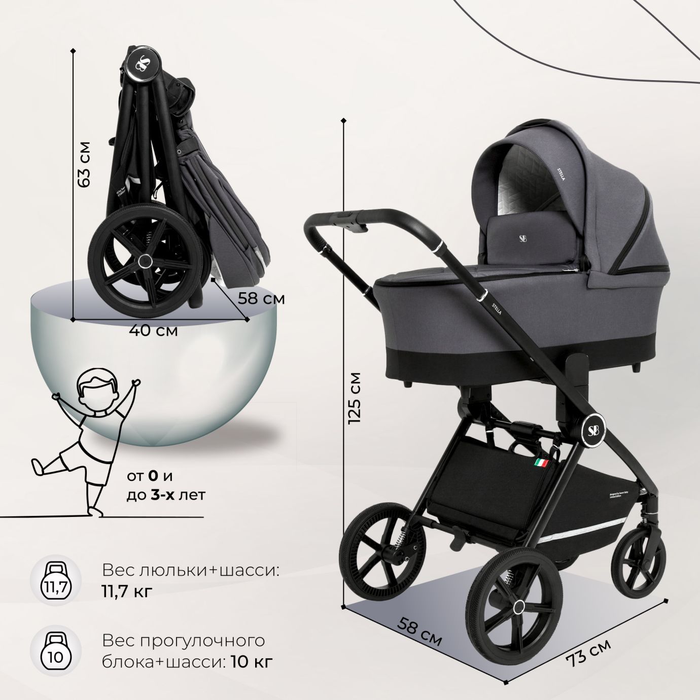 Коляска Sweet Baby Stella Dark Grey