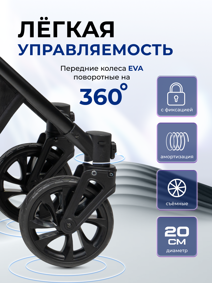 Коляска трансформер для двойни Silva Duo