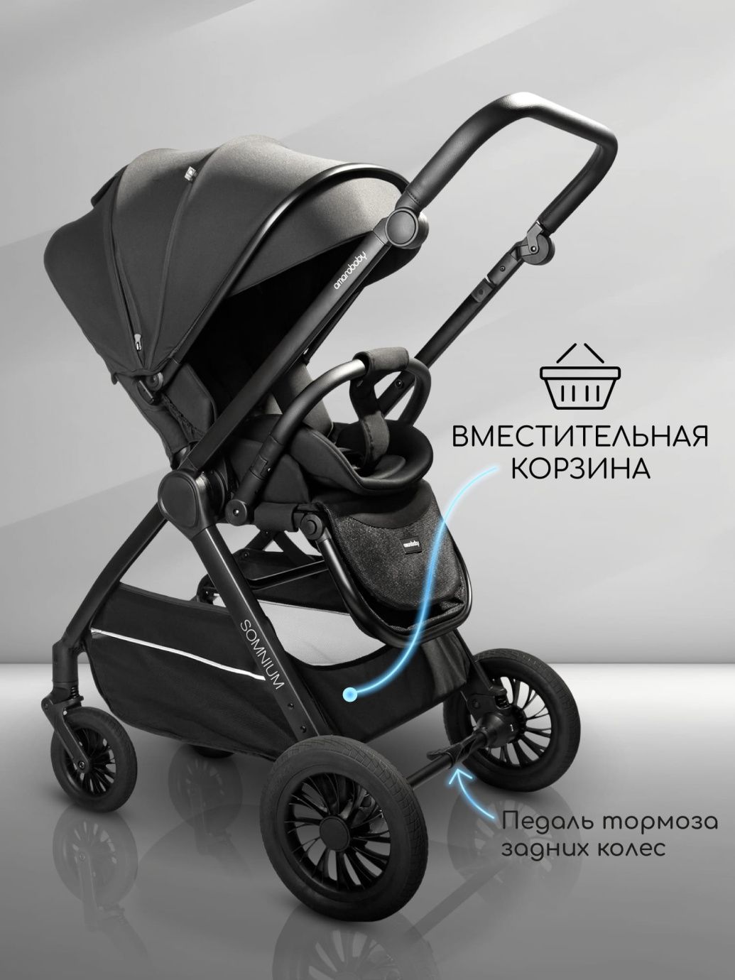 Прогулочная коляска с реверсивным блоком Somnium черная