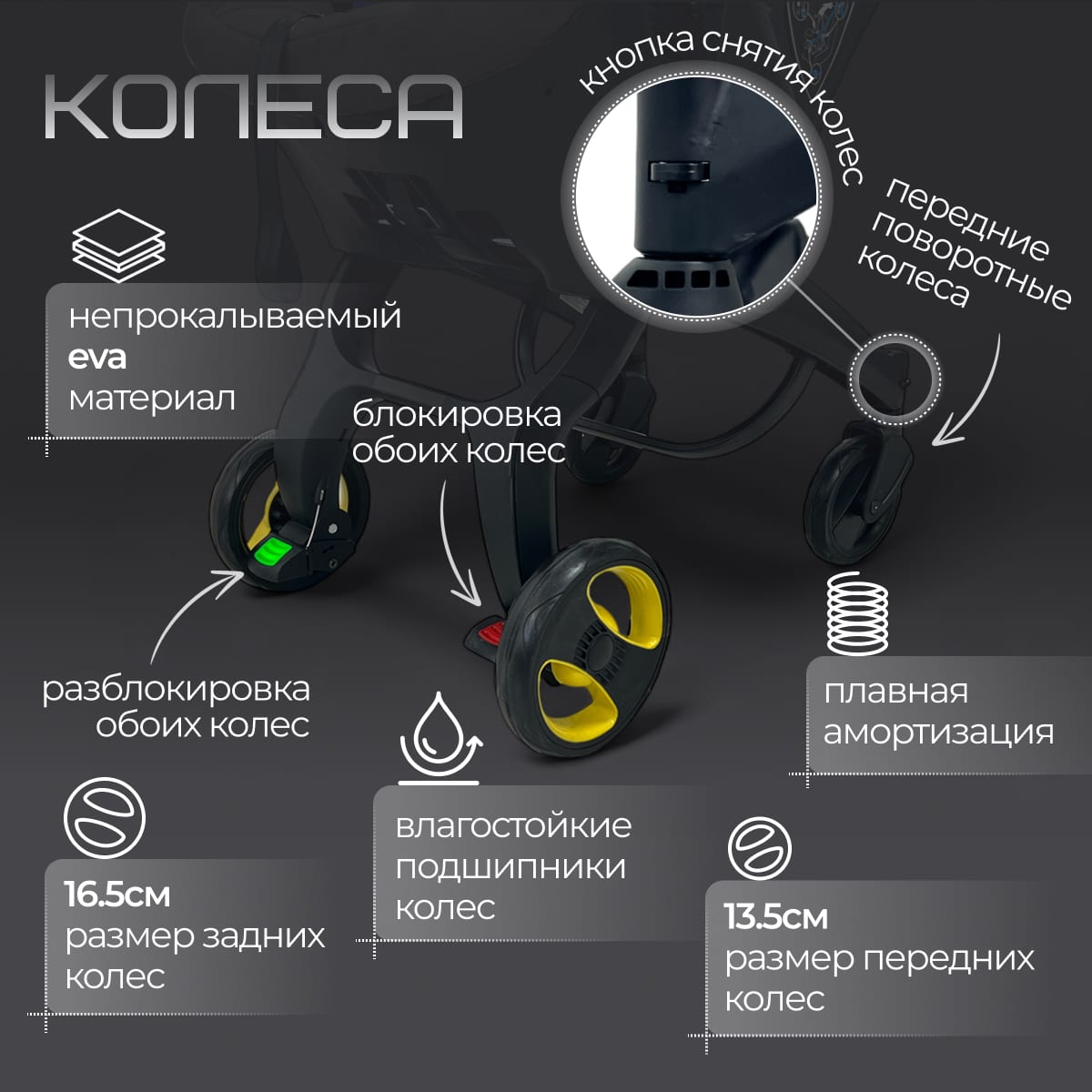 Коляска-автокресло BubaGO Mirco 4в1