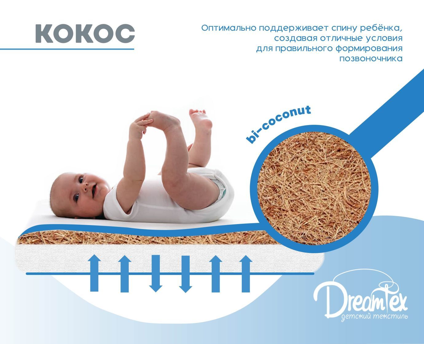 Матрас Прямоугольный Smart Бук 100х70 Кокос