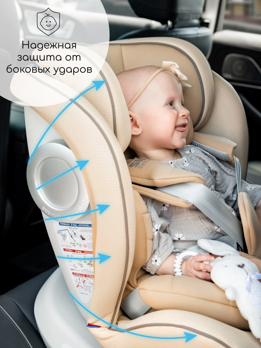Автокресло детское CHAMPION, Isofix класс D, группа 0+/1/2/3 графит