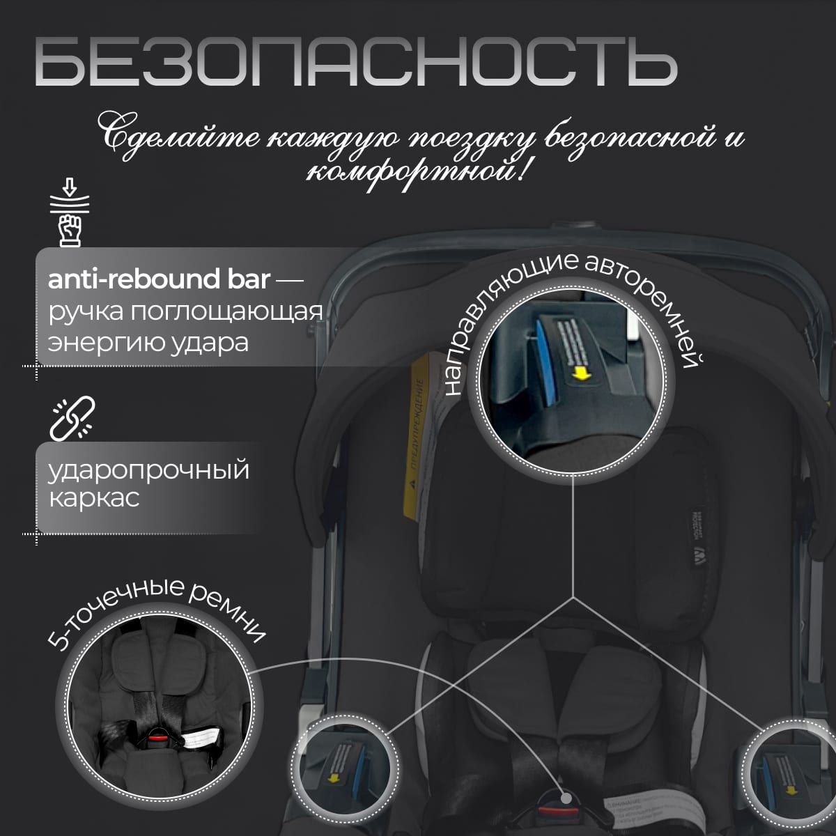 Коляска-автокресло BubaGO Mirco 4в1 black