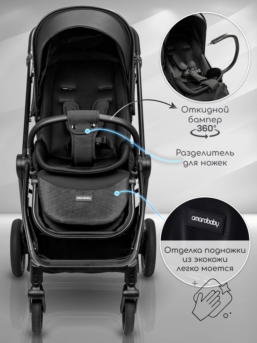 Прогулочная коляска с реверсивным блоком Somnium черная