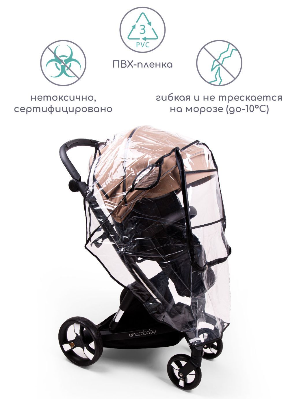 Дождевик для коляски