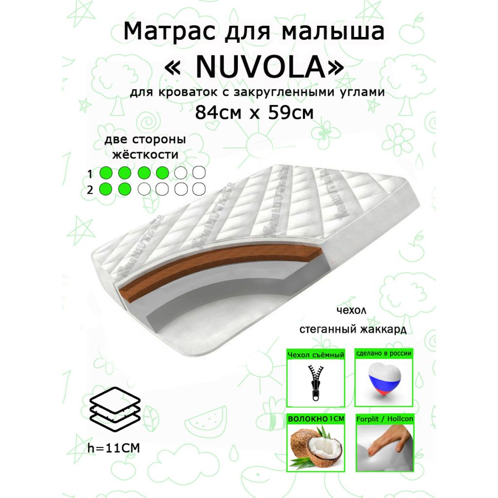 Матрас для Nuvola lux 84x59