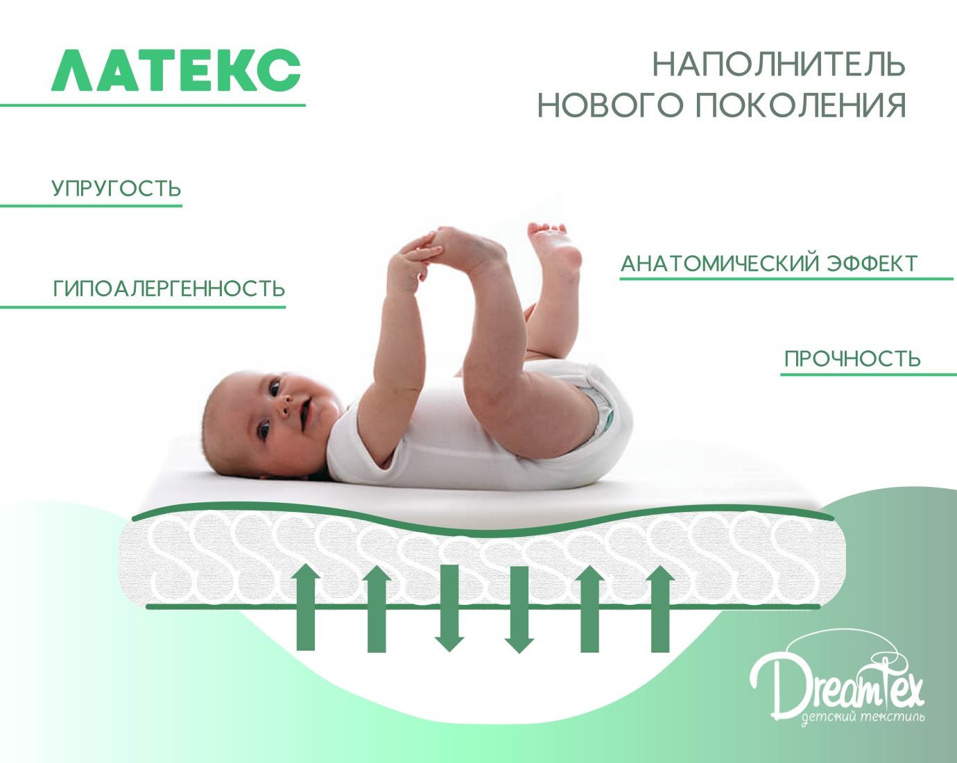 Матрас Прямоугольный Smart Бук 100х70 Латекс