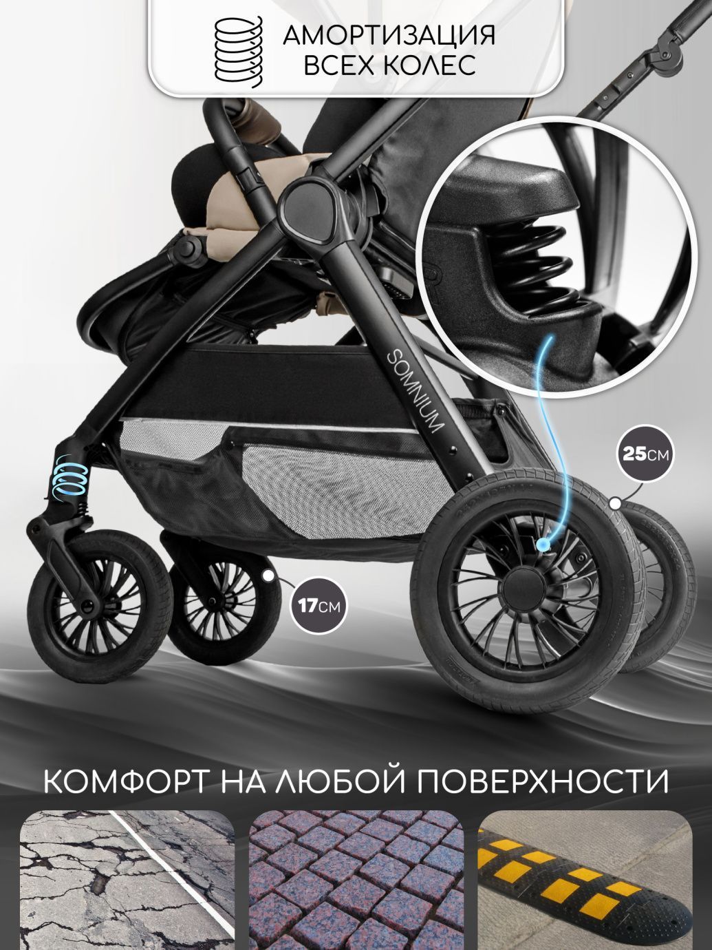 Прогулочная коляска с реверсивным блоком Somnium бежевый