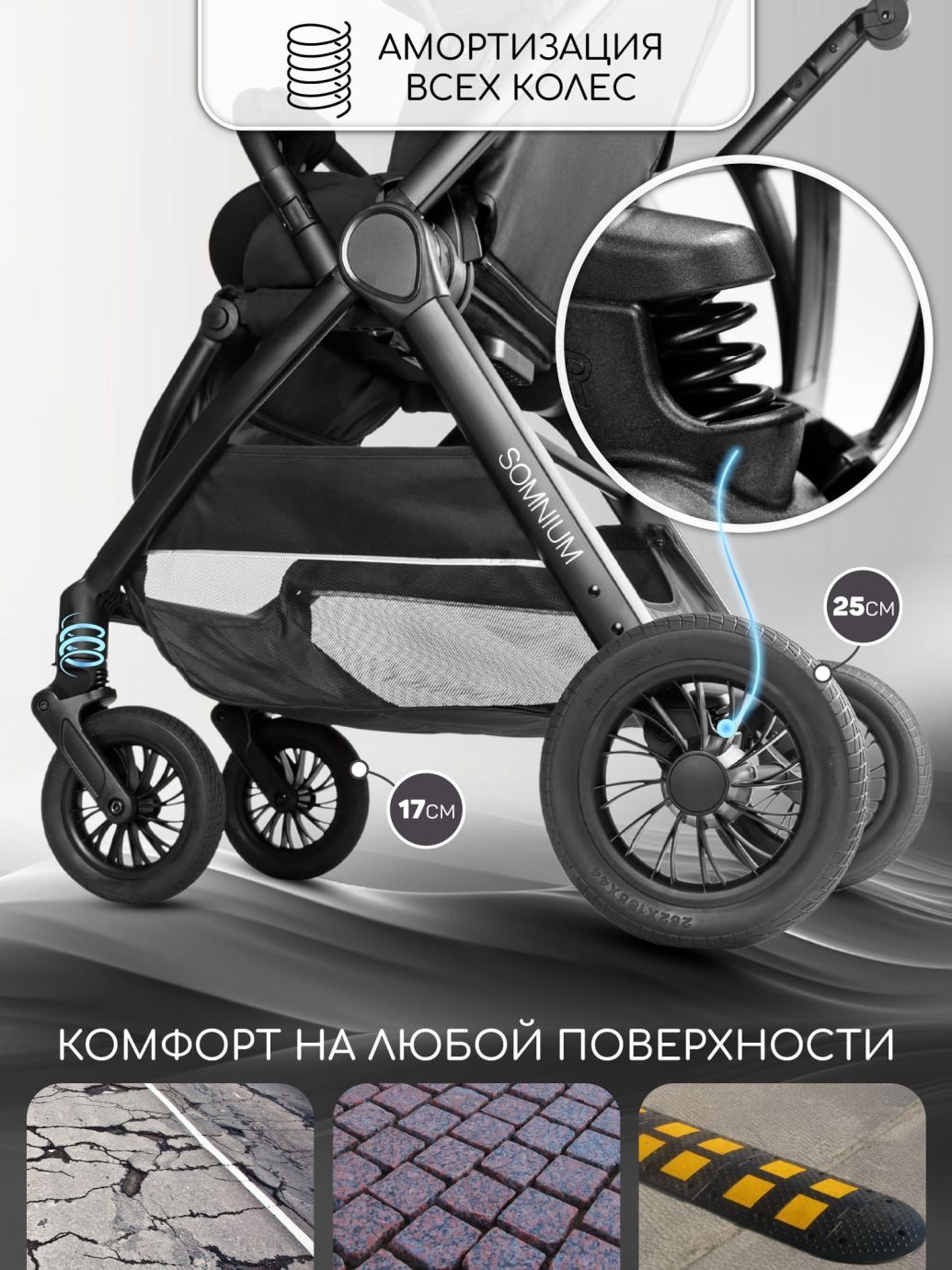 Прогулочная коляска с реверсивным блоком Somnium черная