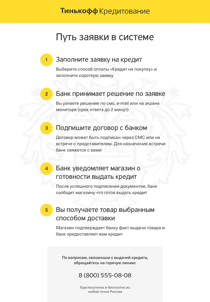 Кредит от Тинькоф Кредитование
