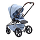 Labala RAIZ EDITION LINE 2025 Sky blue