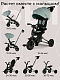 Велосипед трехколесный Qplay S700-16 Sprinter Mint (EVA/Graphite)