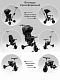 Велосипед многофункциональный Amarobaby, MultiRide черный