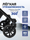 Коляска трансформер для двойни Silva Duo