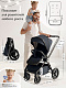 Коляска 3в1 Sweet Baby Verde Blue (Black Glossy)