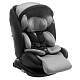 Автокресло Indigo MAX-X Isofix 0+1+2+3 (0-36 кг)