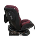 Автокресло группа (0-36) Crosstour 360 SPS Isofix Wine / Black
