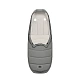 Накидка для ног для коляски Cybex Priam Mirage Grey