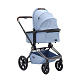 Labala RAIZ EDITION LINE 2025 Sky blue