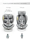 Автокресло детское CHAMPION, Isofix класс D, группа 0+/1/2/3 серый