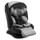 Автокресло Indigo MAX-X Isofix 0+1+2+3 (0-36 кг)